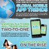 1103_getjar_infographic